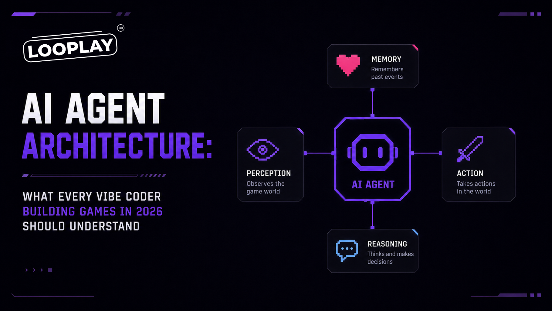 AI Agent Architecture for Game Developers: A 2026 Technical Guide